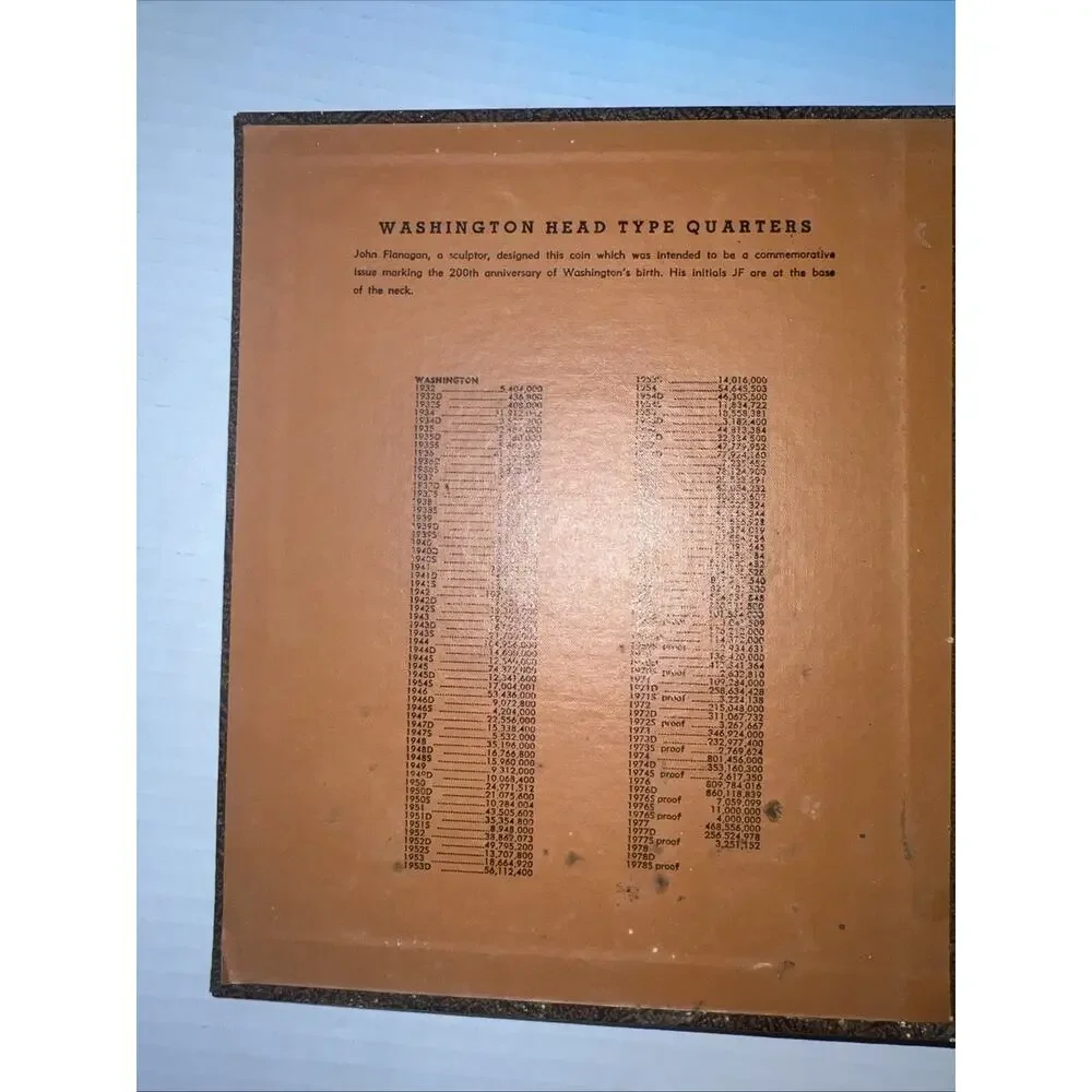 Dansco 7140 Coin Album For US Washington Quarters 1932-1991